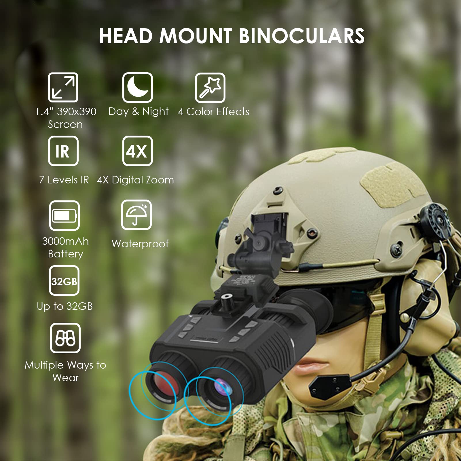 Professional Head-mounted Tactical Night Vision